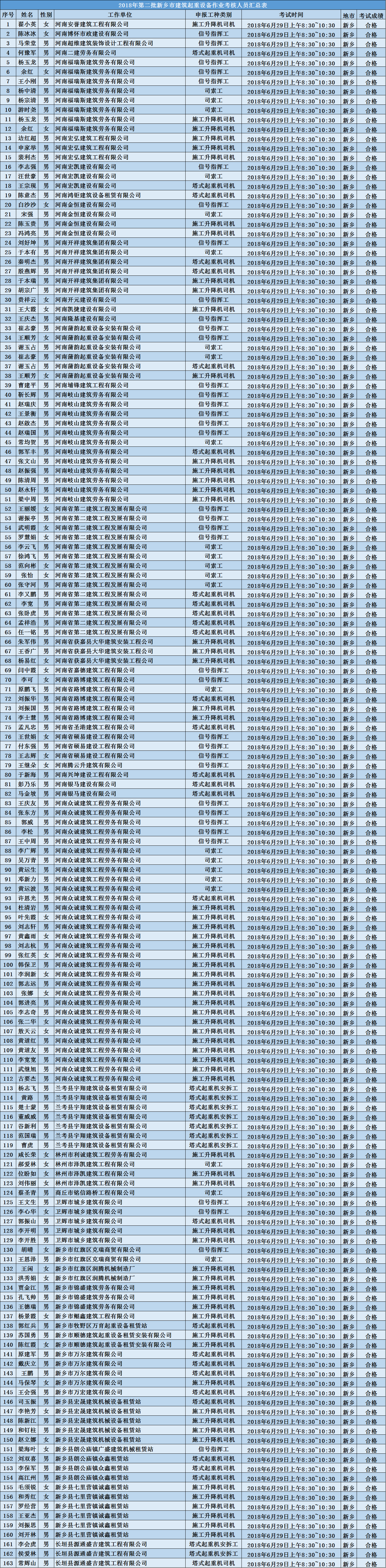 QQ图片20180710152950