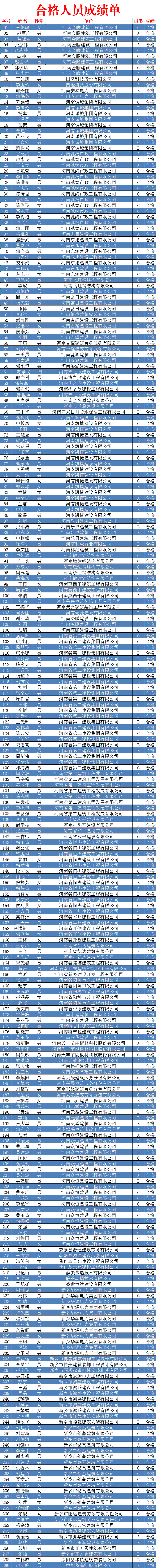 QQ图片20190507173853