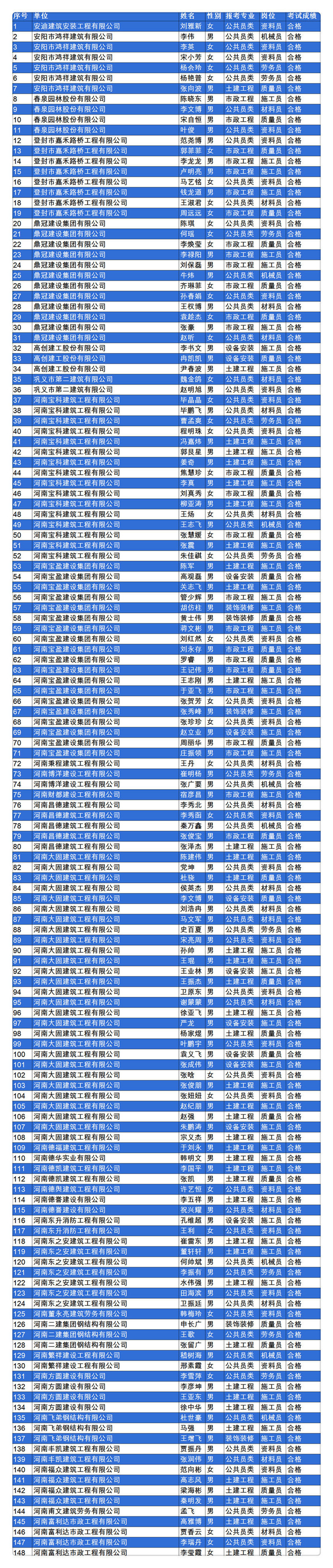 1 - 副本