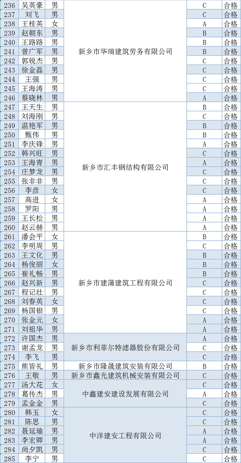 VEW65%`AV6)9]PL`%MIZP4S