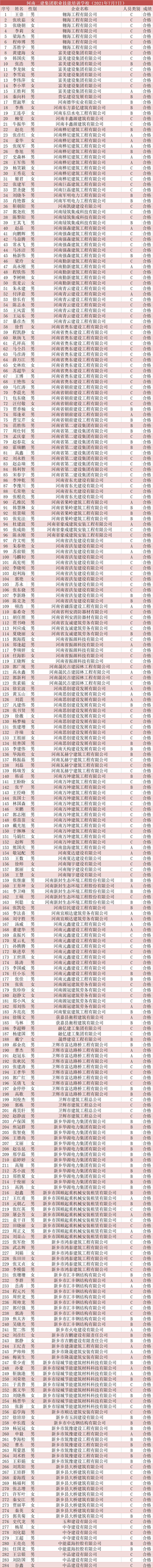 QQ图片20210803162656_看图王_看图王