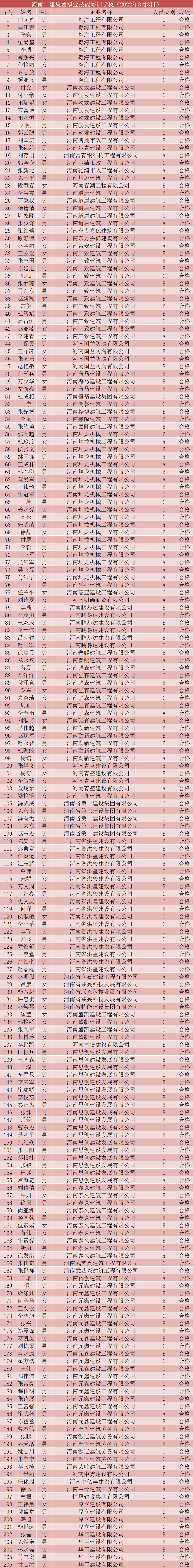 微信图片_20220411215305